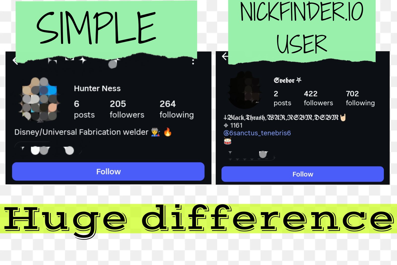 Fancy text fonts Unicode styles comparison 2026