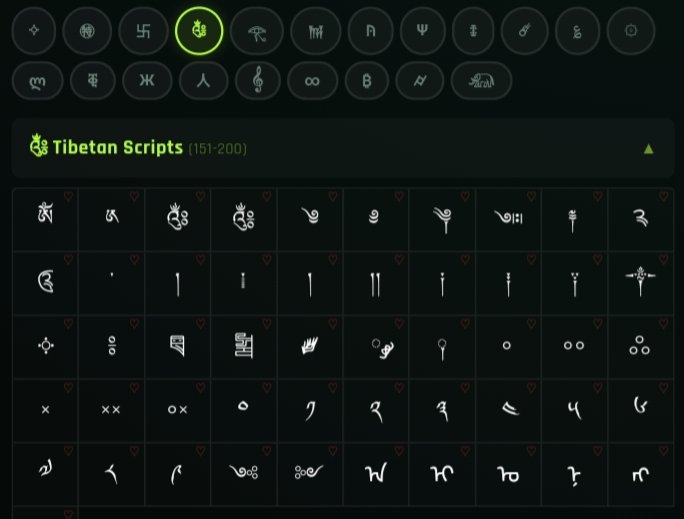 Unicode character blocks and gaming symbols visual guide 2026